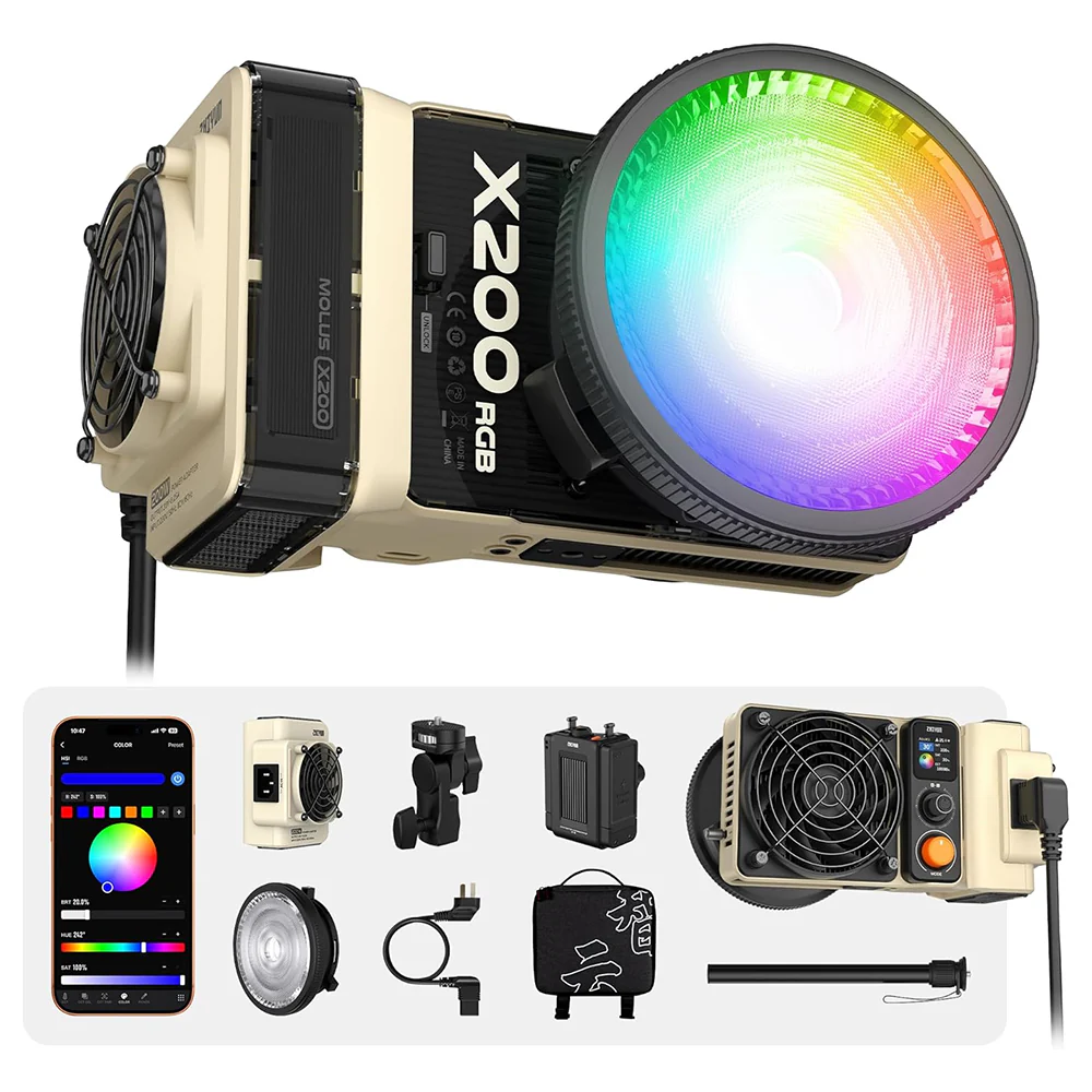 Newest Products